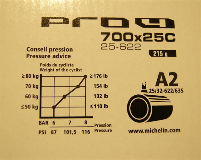 Michelin pro4 service course 2024 v2 folding road tyre